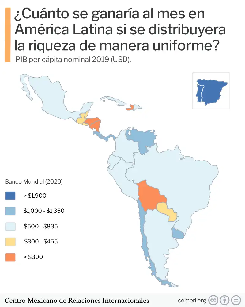 PIB par habitant en Amérique latine